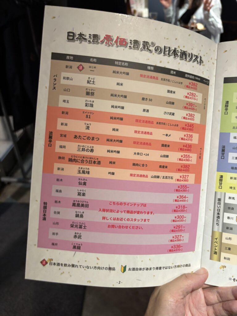 Sake Breweries Producing Sake at Cost