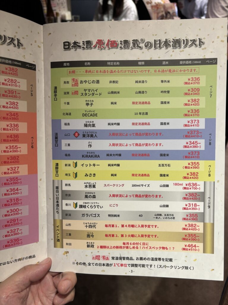 Sake Breweries Producing Sake at Cost